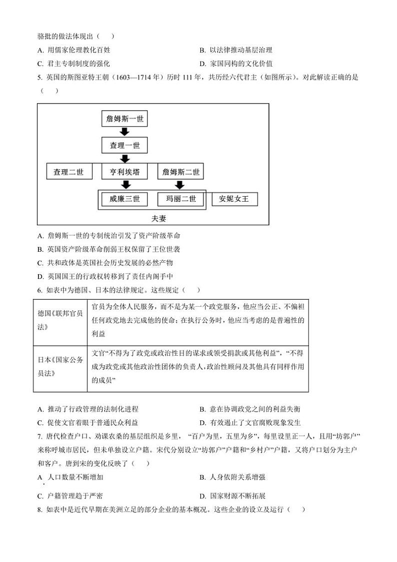2023～2024学年海南省高二(上)期末学业水平诊断(一)历史试卷(含答案)第2页
