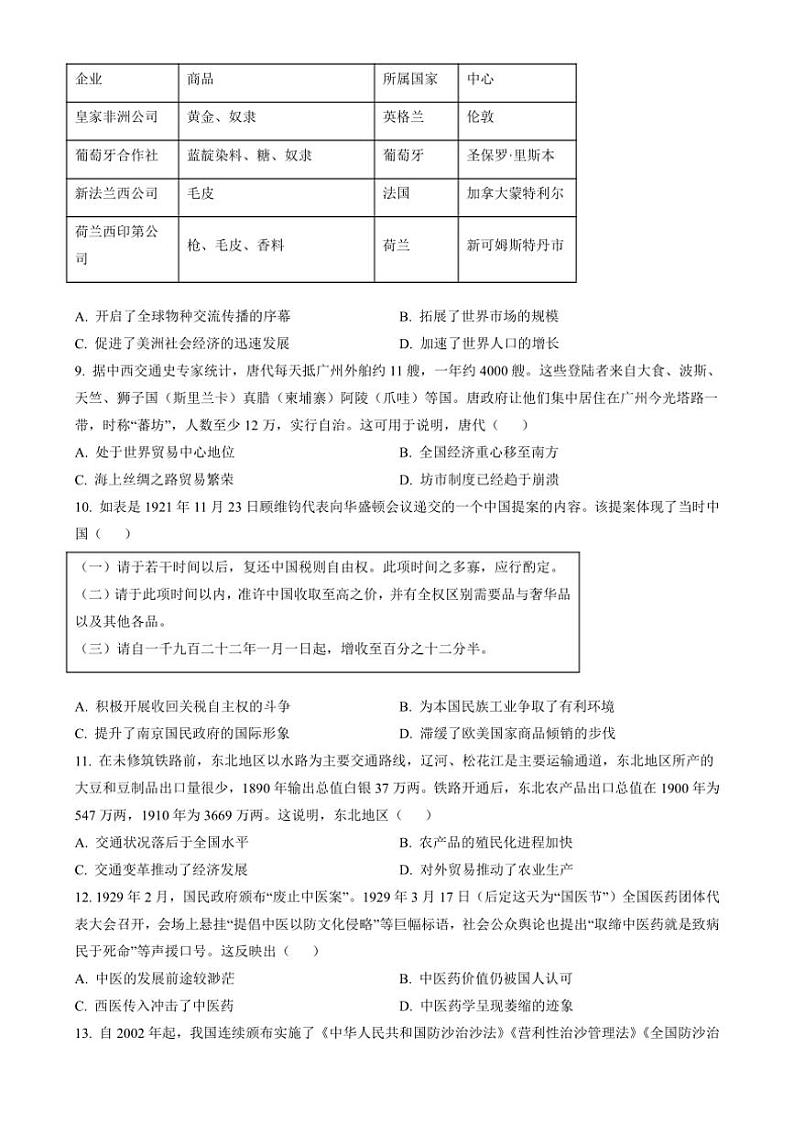 2023～2024学年海南省高二(上)期末学业水平诊断(一)历史试卷(含答案)第3页