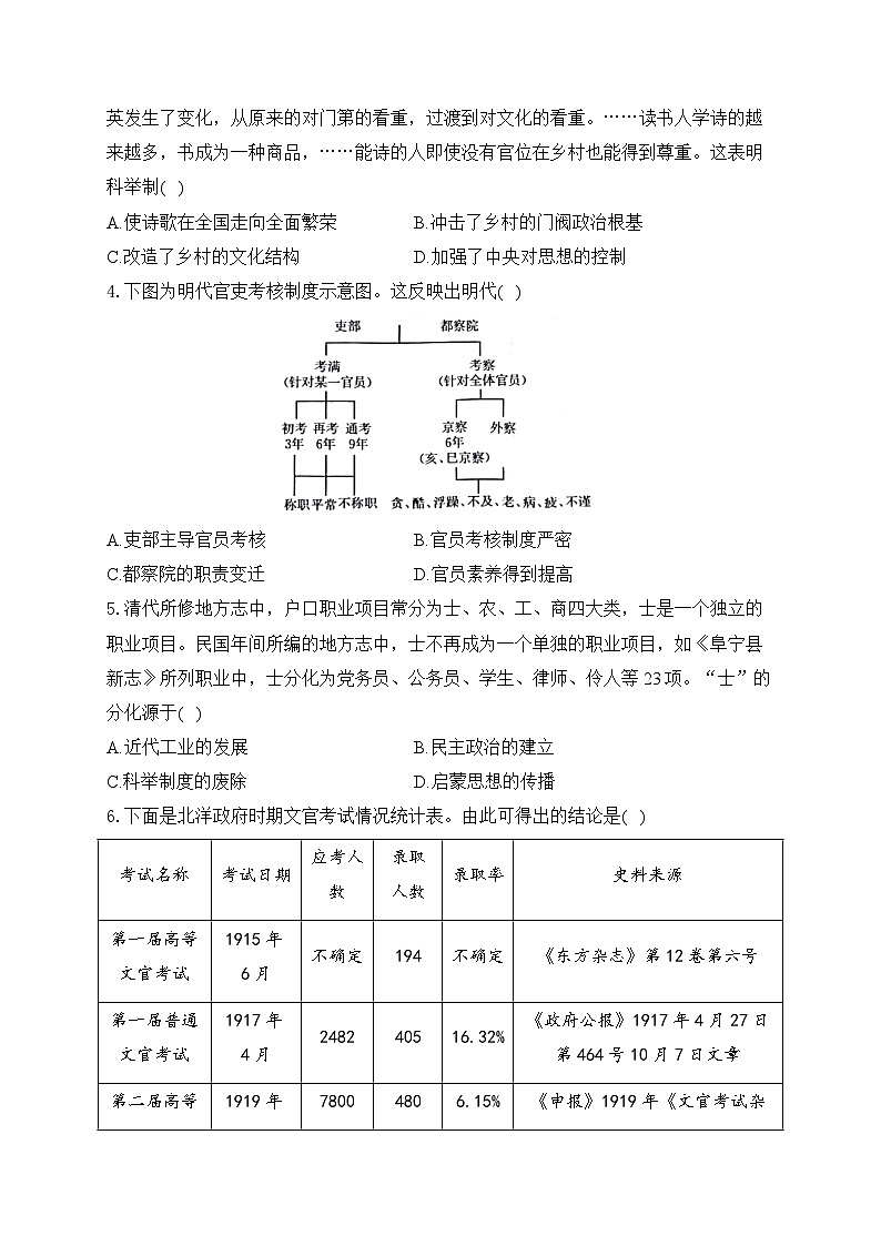 专题二 官员的选拔与管理——高考历史二轮复习专项提分训练第2页