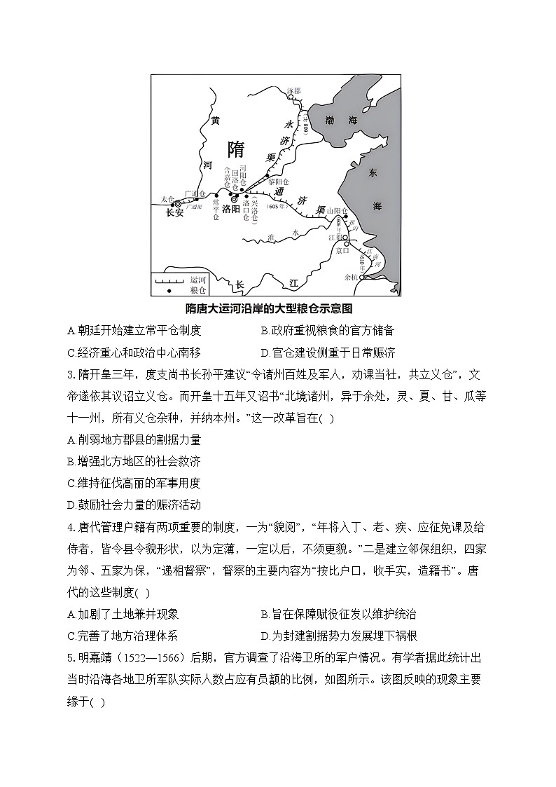 专题六 基层治理与社会保障——高考历史二轮复习专项提分训练第2页