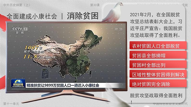 高中历史人教统编版必修中外历史纲要上30新时代中国特色社会主义的伟大成就精品课件第6页