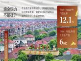 高中历史人教统编版必修中外历史纲要上28改革开放和社会主义现代化建设的巨大成就精品课件