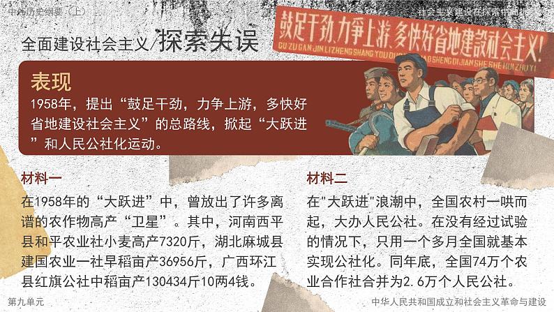 高中历史人教统编版必修中外历史纲要上26社会主义建设在探索中曲折发展精品课件第7页