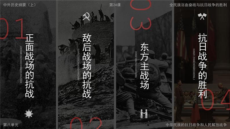 高中历史人教统编版必修中外历史纲要上23全民族浴血奋战与抗日战争的胜利精品课件第2页