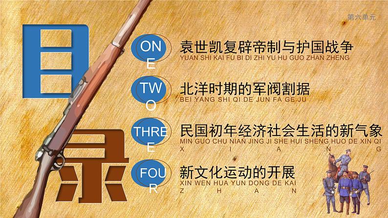 高中历史人教统编版必修中外历史纲要上19北洋军阀统治时期的政治、经济与文化精品课件第2页