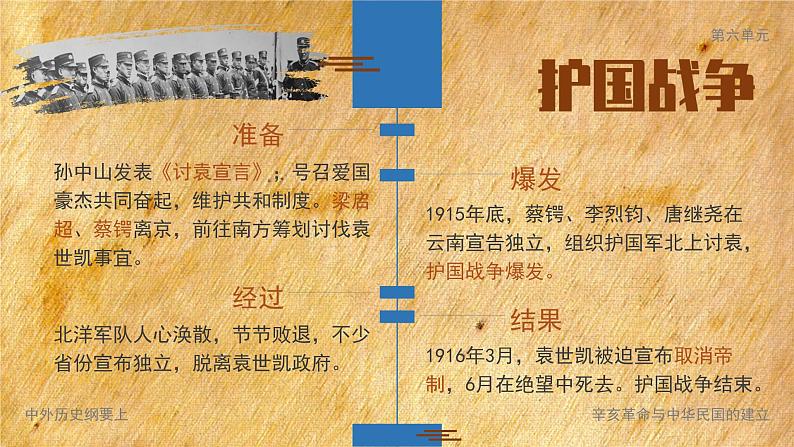 高中历史人教统编版必修中外历史纲要上19北洋军阀统治时期的政治、经济与文化精品课件第8页