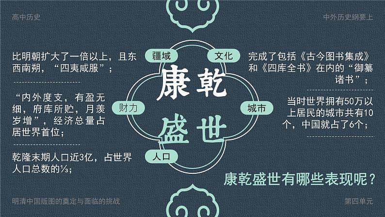 高中历史人教统编版必修中外历史纲要上13清朝前中期的鼎盛与危机精品课件第4页