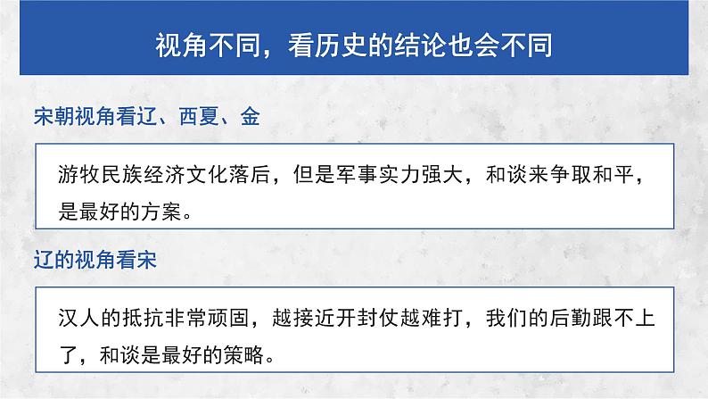 高中历史人教统编版必修中外历史纲要上10辽夏金元的统治精品课件第1页