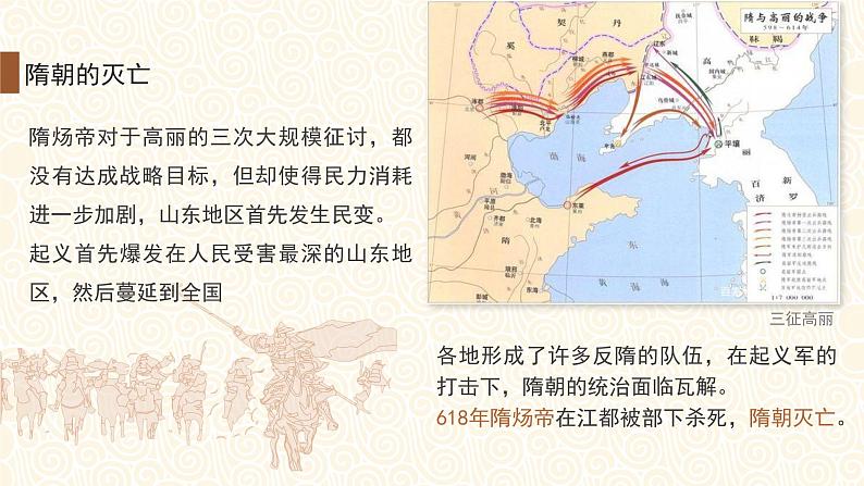 高中历史人教统编版必修中外历史纲要上06从隋唐盛世到五代十国精品课件第8页