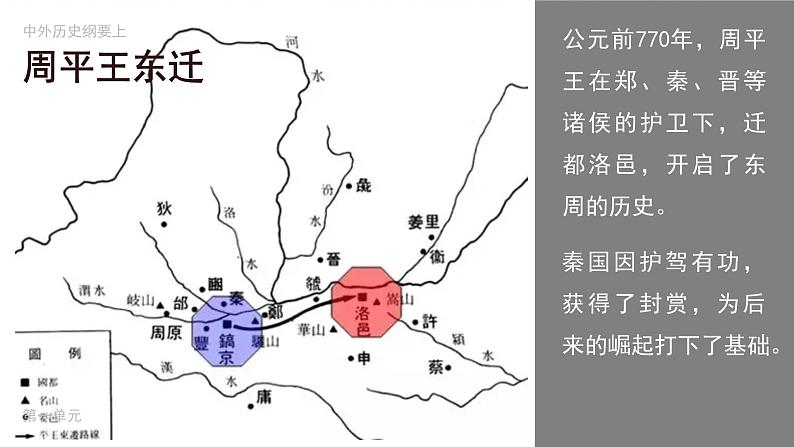 高中历史人教统编版必修中外历史纲要上02诸侯纷争与变法运动精品课件第2页