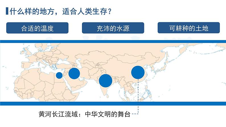 高中历史人教统编版必修中外历史纲要上01中华文明的起源与早期国家精品课件第1页