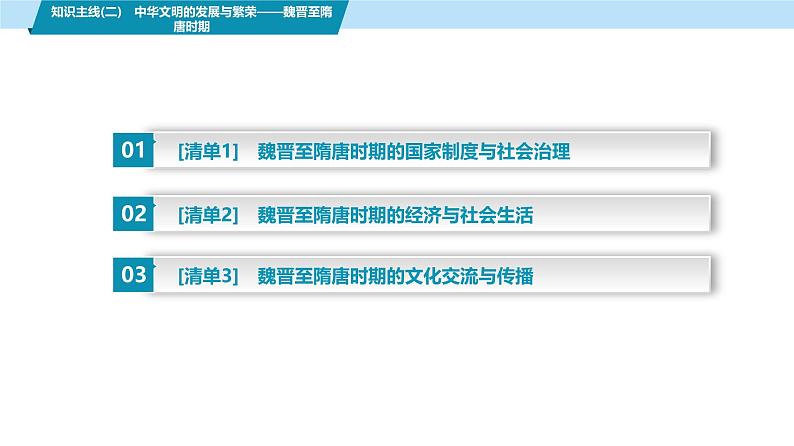 第三部分　考前增分一   知识主线(二)　中华文明的发展与繁荣——魏晋至隋唐时期-【备战2025】高考历史二轮复习课件第2页