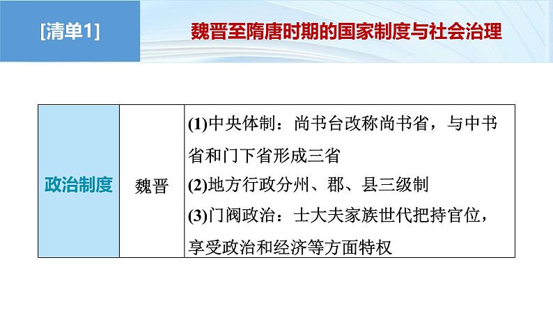 第三部分　考前增分一   知识主线(二)　中华文明的发展与繁荣——魏晋至隋唐时期-【备战2025】高考历史二轮复习课件第3页