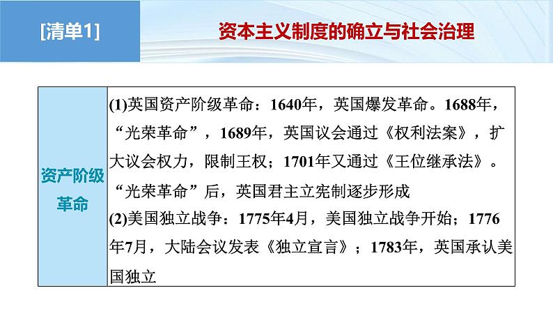 第三部分　考前增分一   知识主线(九)　工业文明的前奏曙光——世界近代史前期(15—18世纪)-【备战2025】高考历史二轮复习课件第3页