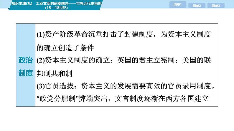 第三部分　考前增分一   知识主线(九)　工业文明的前奏曙光——世界近代史前期(15—18世纪)-【备战2025】高考历史二轮复习课件第5页