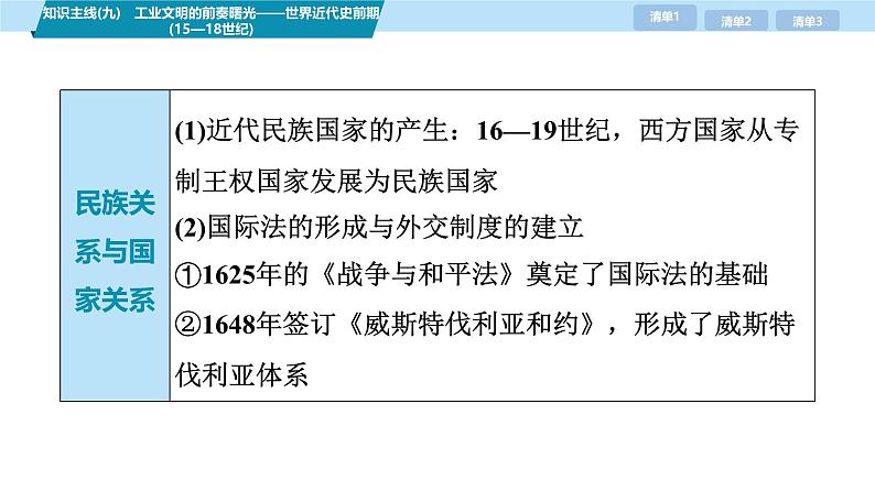 第三部分　考前增分一   知识主线(九)　工业文明的前奏曙光——世界近代史前期(15—18世纪)-【备战2025】高考历史二轮复习课件第7页