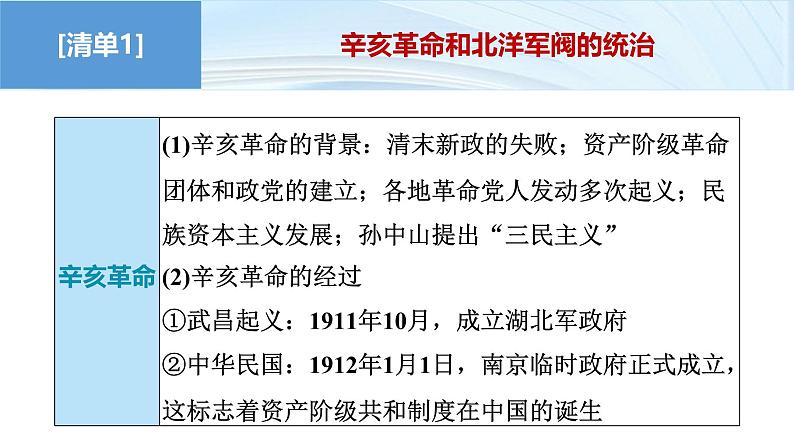 第三部分　考前增分一   知识主线(六)　中华文明的曲折与探索——民国时期-【备战2025】高考历史二轮复习课件第3页