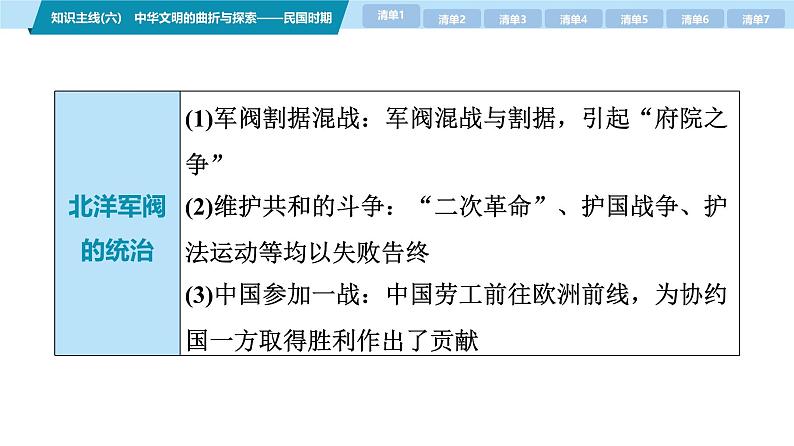 第三部分　考前增分一   知识主线(六)　中华文明的曲折与探索——民国时期-【备战2025】高考历史二轮复习课件第5页