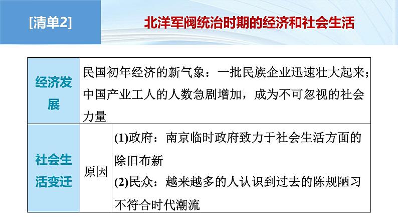 第三部分　考前增分一   知识主线(六)　中华文明的曲折与探索——民国时期-【备战2025】高考历史二轮复习课件第8页