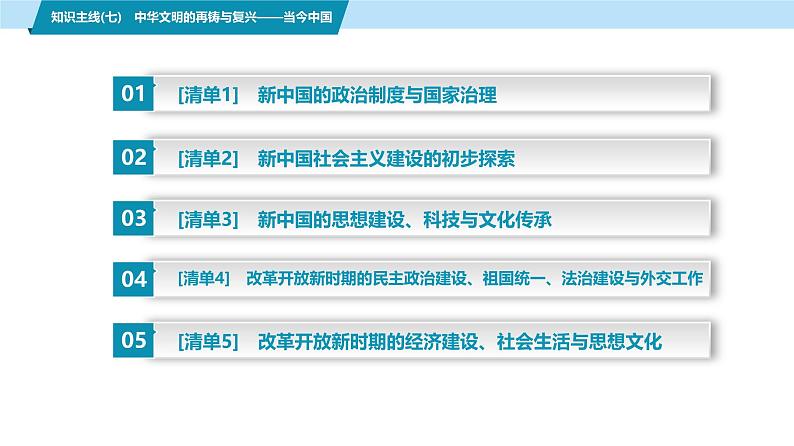 第三部分　考前增分一   知识主线(七)　中华文明的再铸与复兴——当今中国-【备战2025】高考历史二轮复习课件第2页