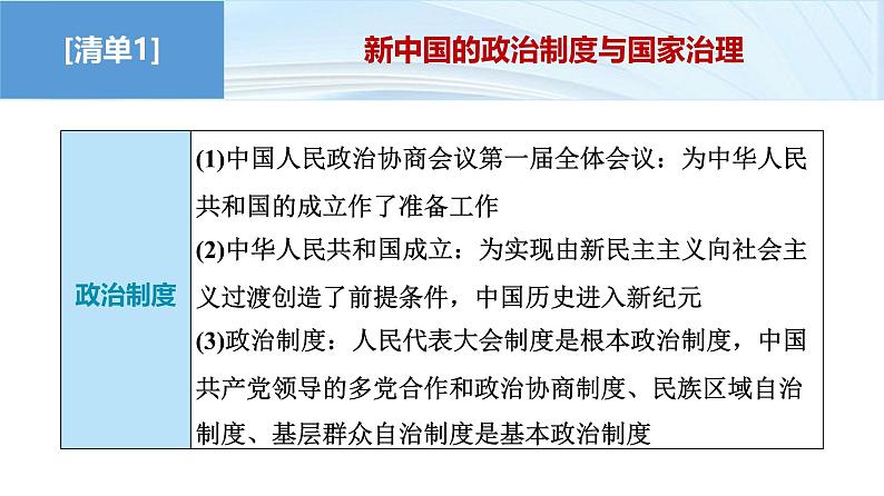 第三部分　考前增分一   知识主线(七)　中华文明的再铸与复兴——当今中国-【备战2025】高考历史二轮复习课件第3页