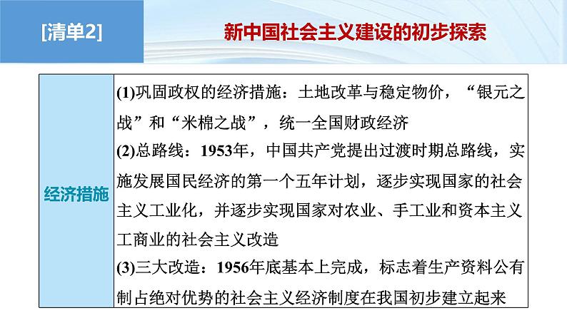 第三部分　考前增分一   知识主线(七)　中华文明的再铸与复兴——当今中国-【备战2025】高考历史二轮复习课件第6页