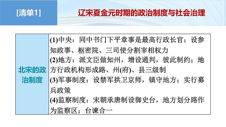 第三部分　考前增分一   知识主线(三)　中华文明的嬗变与高峰——辽宋夏金元时期-【备战2025】高考历史二轮复习课件第3页