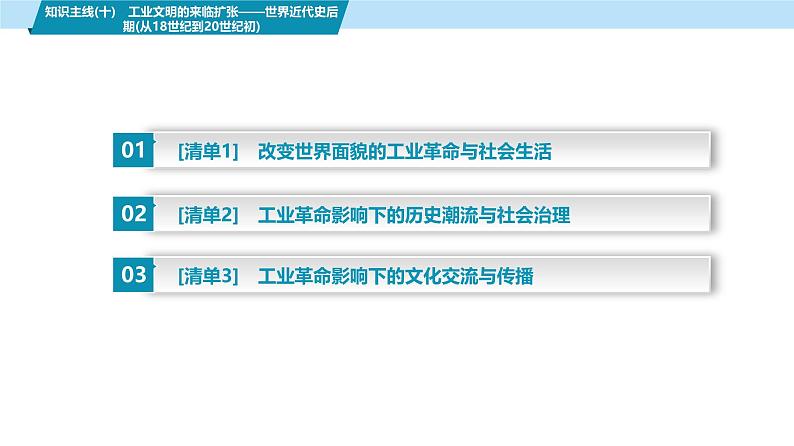 第三部分　考前增分一   知识主线(十)　工业文明的来临扩张——世界近代史后期(从18世纪到20世纪初)-【备战2025】高考历史二轮复习课件第2页