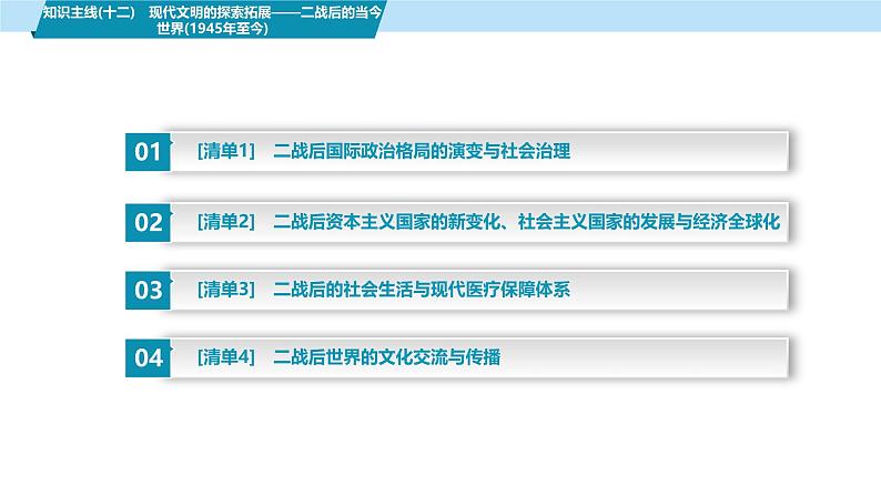 第三部分　考前增分一   知识主线(十二)　现代文明的探索拓展——二战后的当今世界(1945年至今)-【备战2025】高考历史二轮复习课件第2页