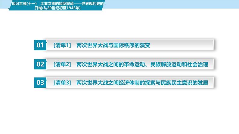 第三部分　考前增分一   知识主线(十一)　工业文明的转型震荡——世界现代史的开端(从20世纪初至1945年)-【备战2025】高考历史二轮复习课件第2页