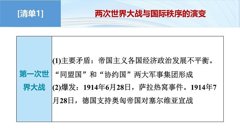 第三部分　考前增分一   知识主线(十一)　工业文明的转型震荡——世界现代史的开端(从20世纪初至1945年)-【备战2025】高考历史二轮复习课件第3页