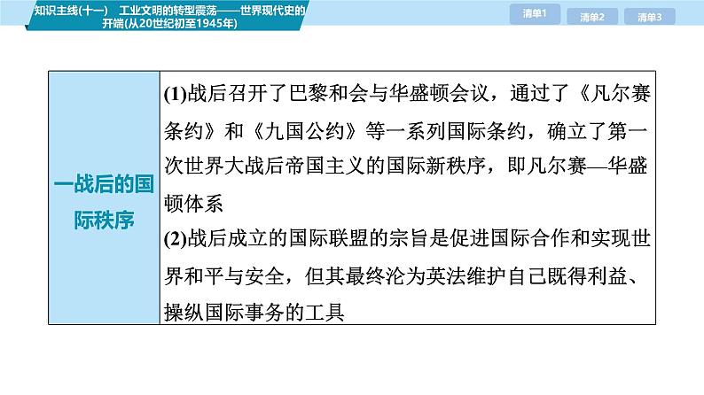 第三部分　考前增分一   知识主线(十一)　工业文明的转型震荡——世界现代史的开端(从20世纪初至1945年)-【备战2025】高考历史二轮复习课件第5页