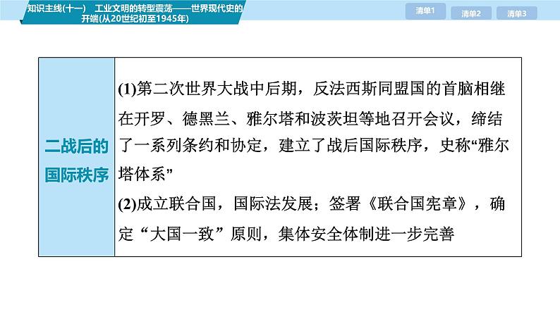 第三部分　考前增分一   知识主线(十一)　工业文明的转型震荡——世界现代史的开端(从20世纪初至1945年)-【备战2025】高考历史二轮复习课件第7页