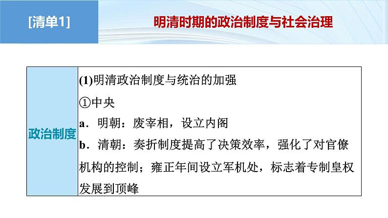 第三部分　考前增分一   知识主线(四)　中华文明的辉煌与迟滞——明朝至清朝前期-【备战2025】高考历史二轮复习课件第3页