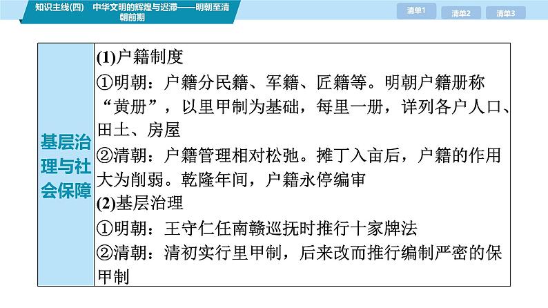 第三部分　考前增分一   知识主线(四)　中华文明的辉煌与迟滞——明朝至清朝前期-【备战2025】高考历史二轮复习课件第8页