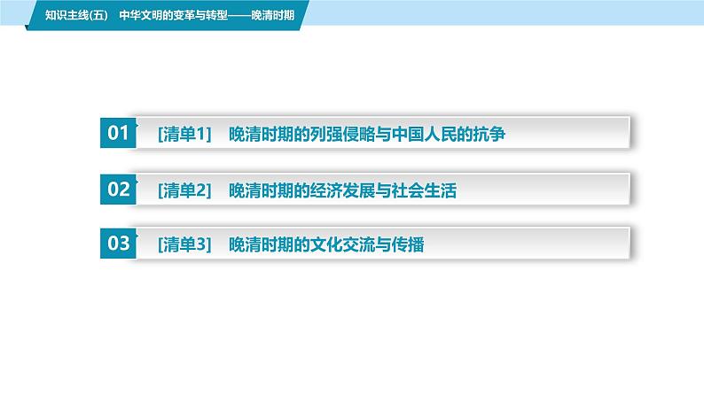 第三部分　考前增分一   知识主线(五)　中华文明的变革与转型——晚清时期-【备战2025】高考历史二轮复习课件第2页