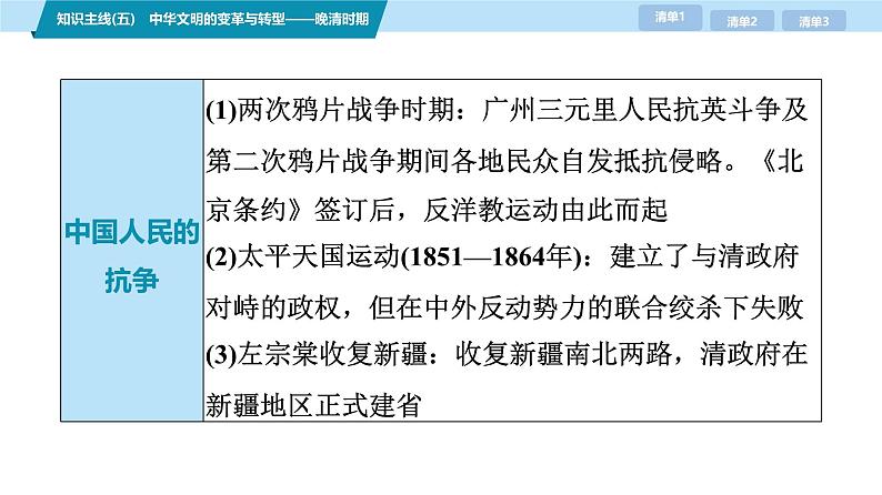 第三部分　考前增分一   知识主线(五)　中华文明的变革与转型——晚清时期-【备战2025】高考历史二轮复习课件第6页