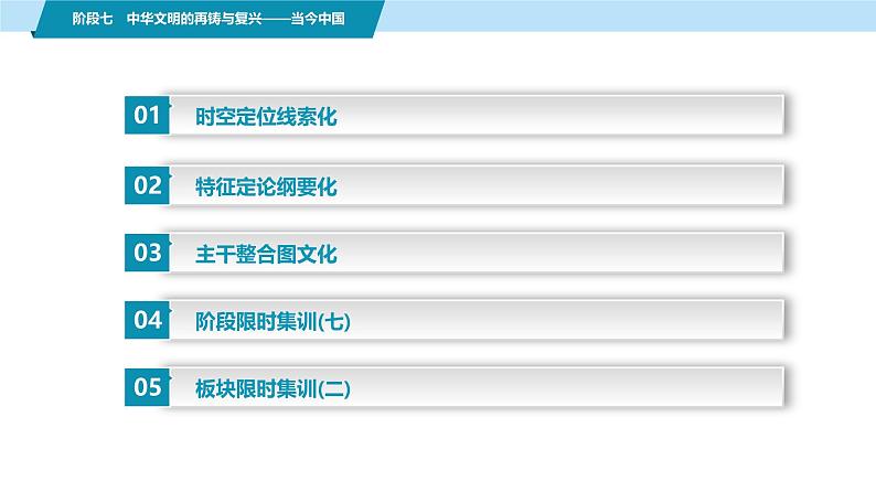 第一部分　板块二　阶段七　中华文明的再铸与复兴——当今中国-【备战2025】高考历史二轮复习课件第2页