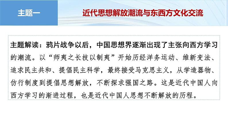 第一部分　板块二　专题八　与时俱进——中国近现代思想解放与科技文化-【备战2025】高考历史二轮复习课件第5页