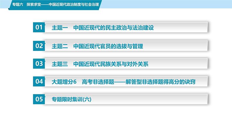 第一部分　板块二　专题六　探索求变——中国近现代政治制度与社会治理-【备战2025】高考历史二轮复习课件第5页