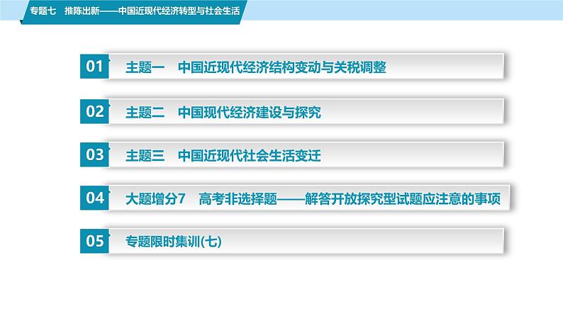 第一部分　板块二　专题七　推陈出新——中国近现代经济转型与社会生活-【备战2025】高考历史二轮复习课件第4页