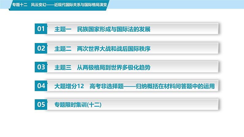 第一部分　板块三　专题十二　风云变幻——近现代国际关系与国际格局演变-【备战2025】高考历史二轮复习课件第5页