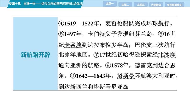 第一部分　板块三　专题十三　全球一体——近代以来的世界经济与社会生活-【备战2025】高考历史二轮复习课件第7页