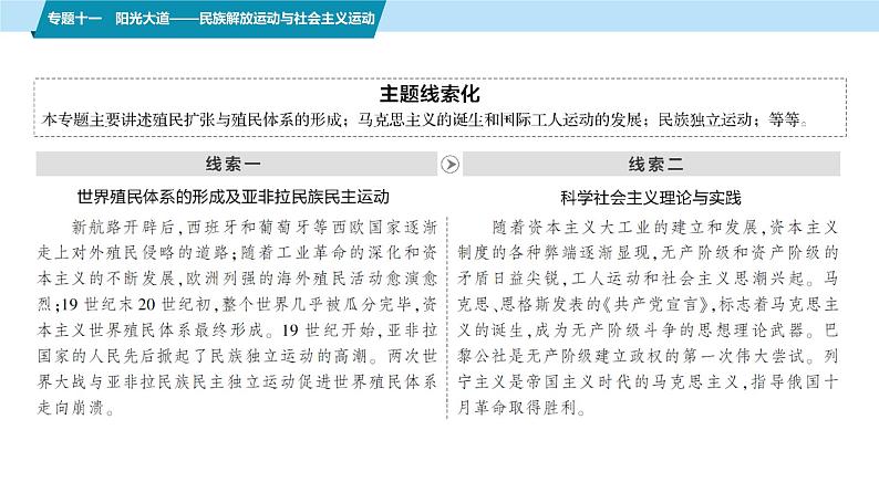 第一部分　板块三　专题十一　阳光大道——民族解放运动与社会主义运动-【备战2025】高考历史二轮复习课件第3页