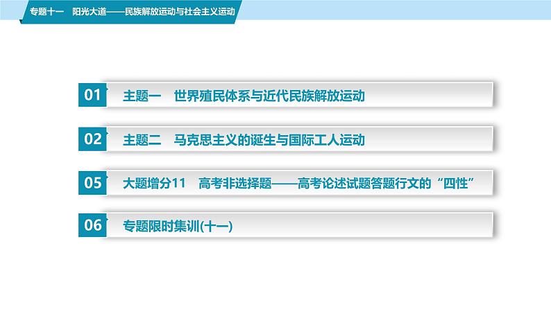 第一部分　板块三　专题十一　阳光大道——民族解放运动与社会主义运动-【备战2025】高考历史二轮复习课件第4页