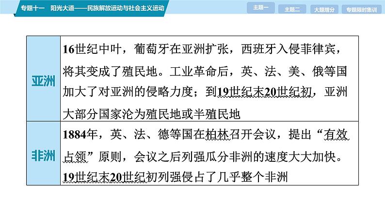 第一部分　板块三　专题十一　阳光大道——民族解放运动与社会主义运动-【备战2025】高考历史二轮复习课件第7页