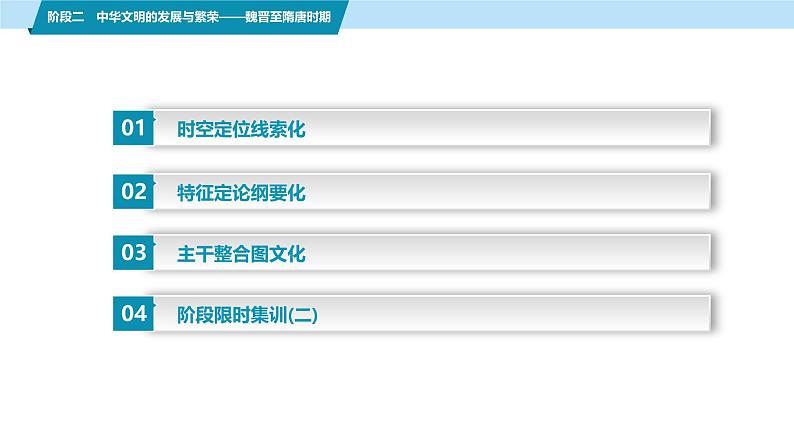 第一部分　板块一　阶段二　中华文明的发展与繁荣——魏晋至隋唐时期-【备战2025】高考历史二轮复习课件第2页