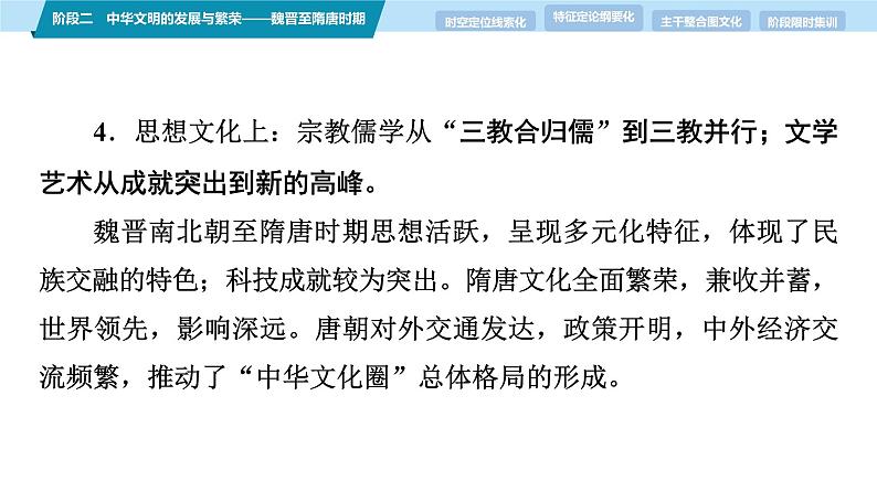 第一部分　板块一　阶段二　中华文明的发展与繁荣——魏晋至隋唐时期-【备战2025】高考历史二轮复习课件第6页