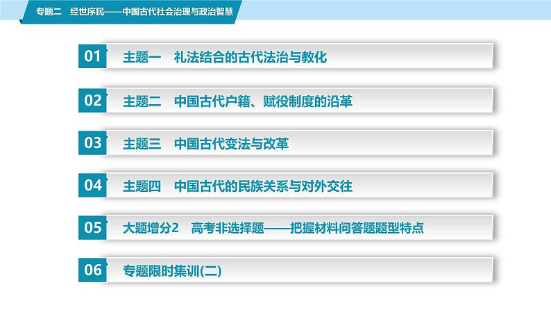 第一部分　板块一　专题二　经世序民——中国古代社会治理与政治智慧-【备战2025】高考历史二轮复习课件第4页