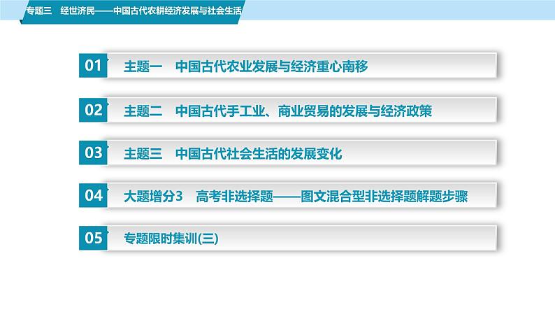 第一部分　板块一　专题三　经世济民——中国古代农耕经济发展与社会生活-【备战2025】高考历史二轮复习课件第4页